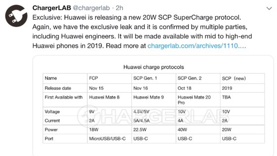 华为最新充电技术