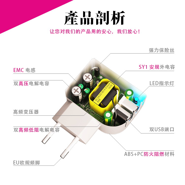 AC24L03旅充产品剖析