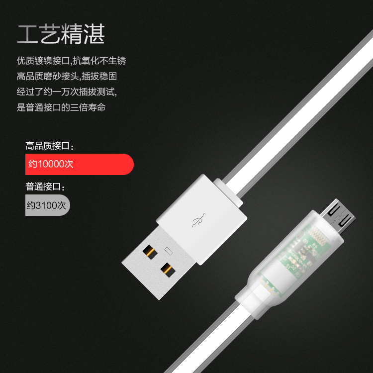 TLDC-L03M触摸开关式反光数据线micro白色II_04